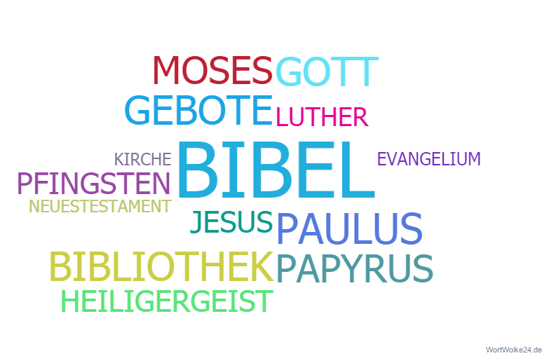 Wortwolke 'Die Bibel'